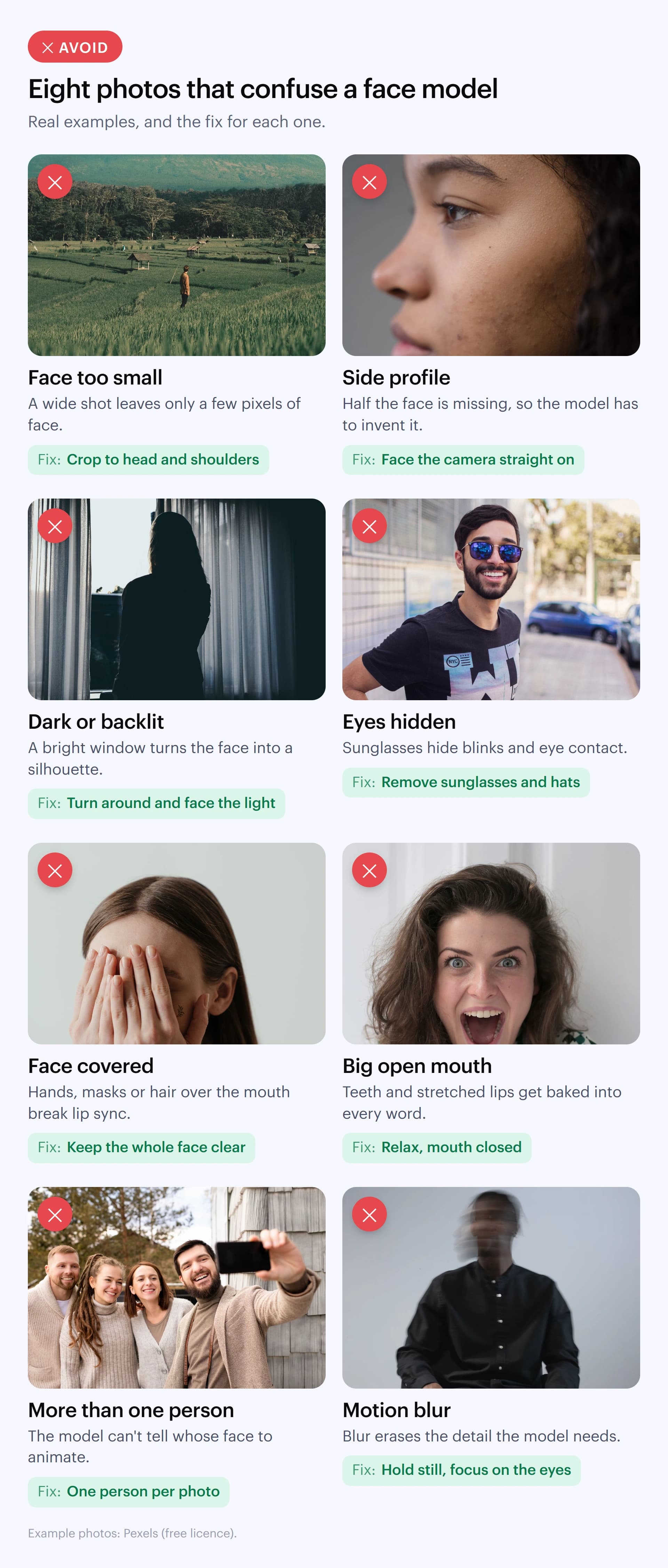 Eight real photos to avoid, each with a fix: a tiny person in a wide landscape (crop to head and shoulders), a side profile (face the camera straight on), a silhouette against a bright window (face the light), mirrored sunglasses (remove them), hands over the face (keep the face clear), a wide open-mouth shout (relax, mouth closed), a four-person group selfie (one person per photo), and a motion-blurred face (hold still, focus on the eyes).