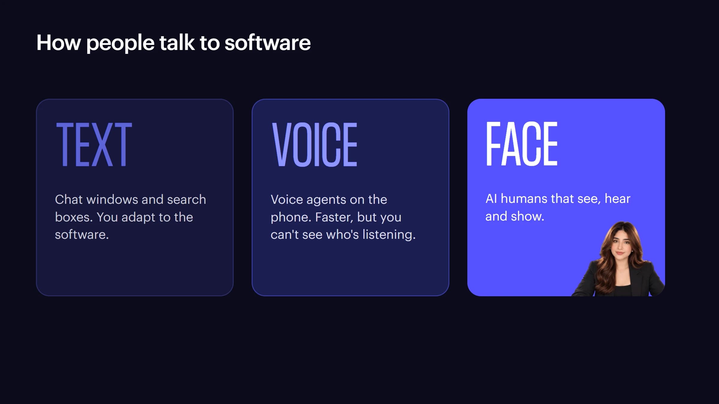 Three panels showing how people talk to software: text, then voice, then face